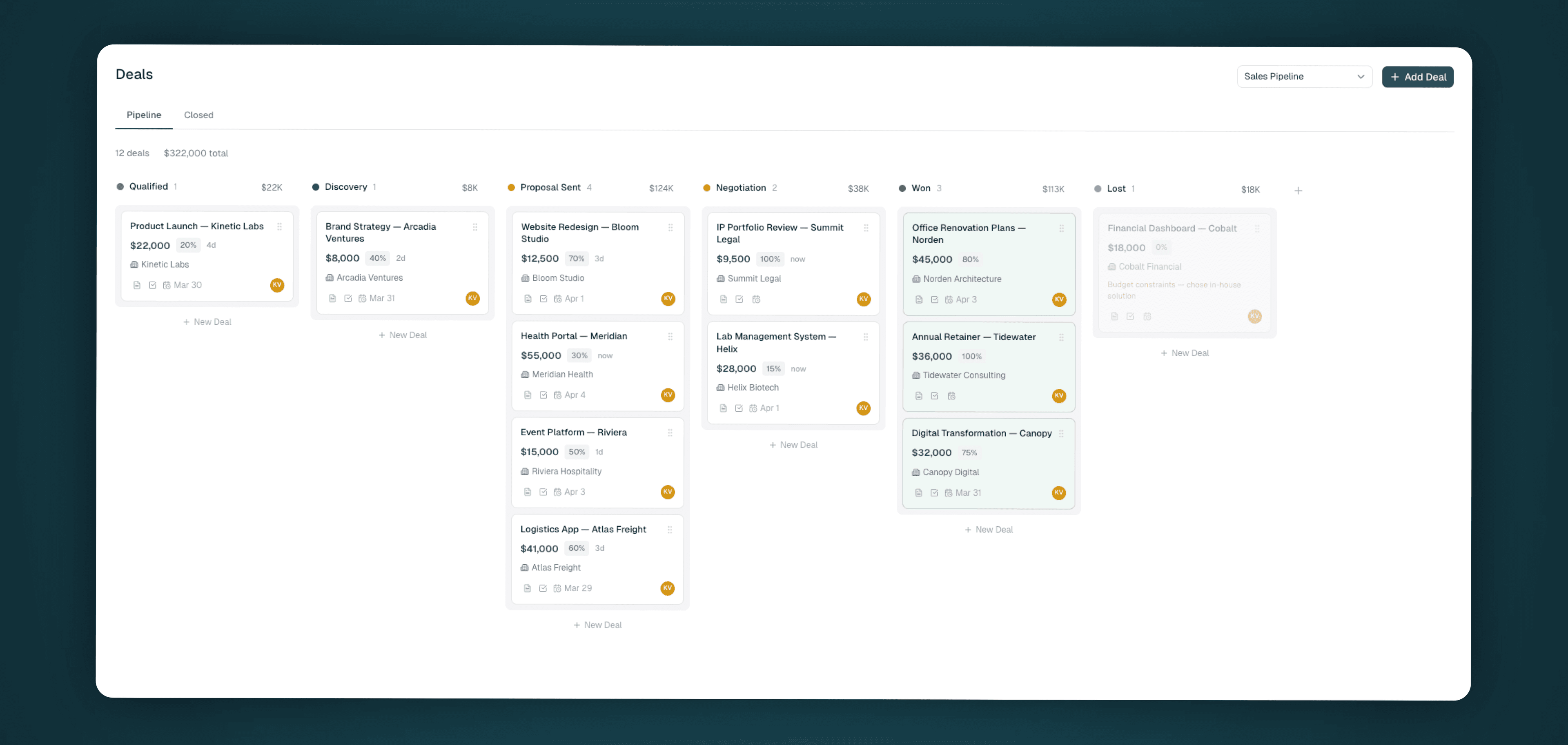 Liteo deal board showing opportunities grouped by sales stage